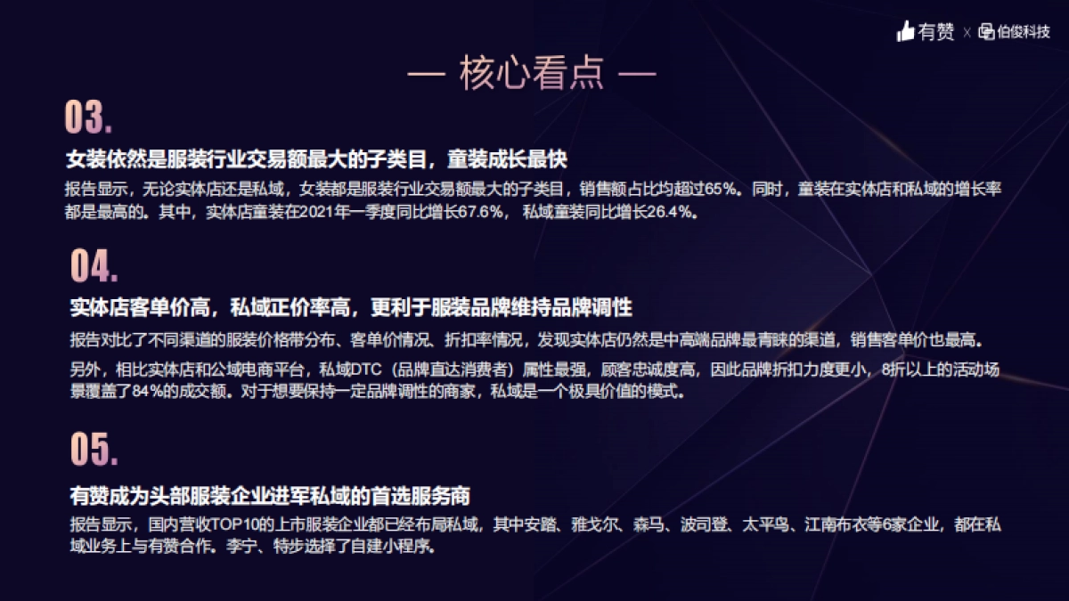 服装零售行业洞察报告-伯俊x有赞_第3页