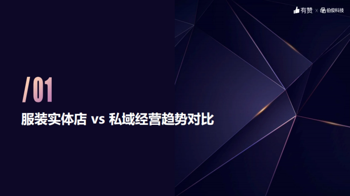 服装零售行业洞察报告-伯俊x有赞_第4页