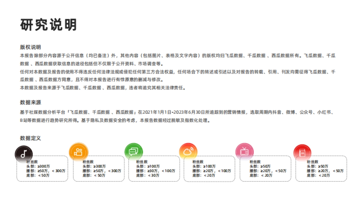 果集：2023年H1跑步鞋行业社媒电商研究洞察_第2页