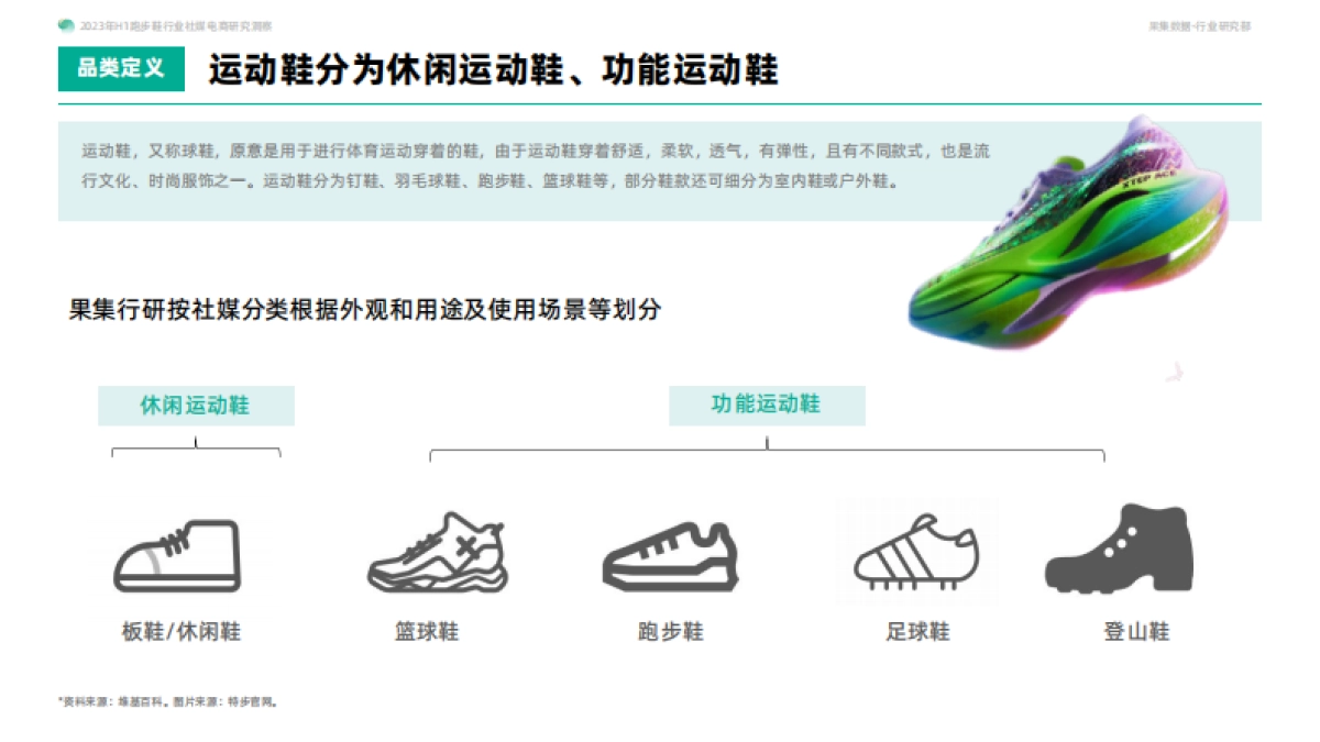 果集：2023年H1跑步鞋行业社媒电商研究洞察_第6页