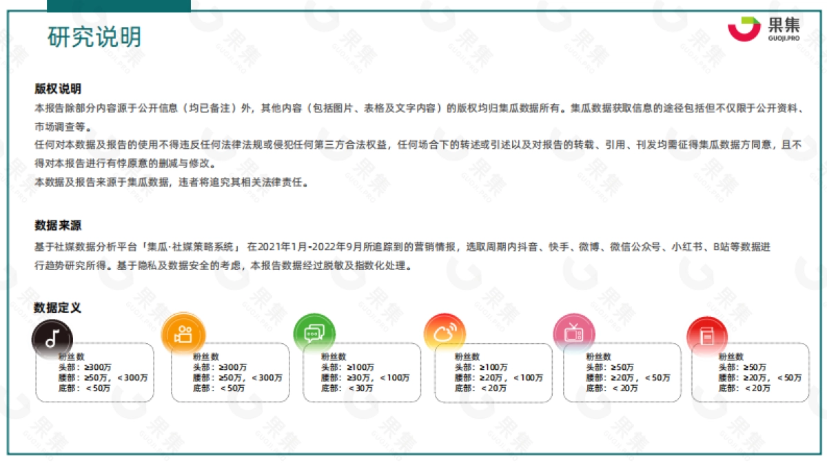 果集数据：2022年Q1-Q3衣物清洁行业社媒电商分析报告_第2页