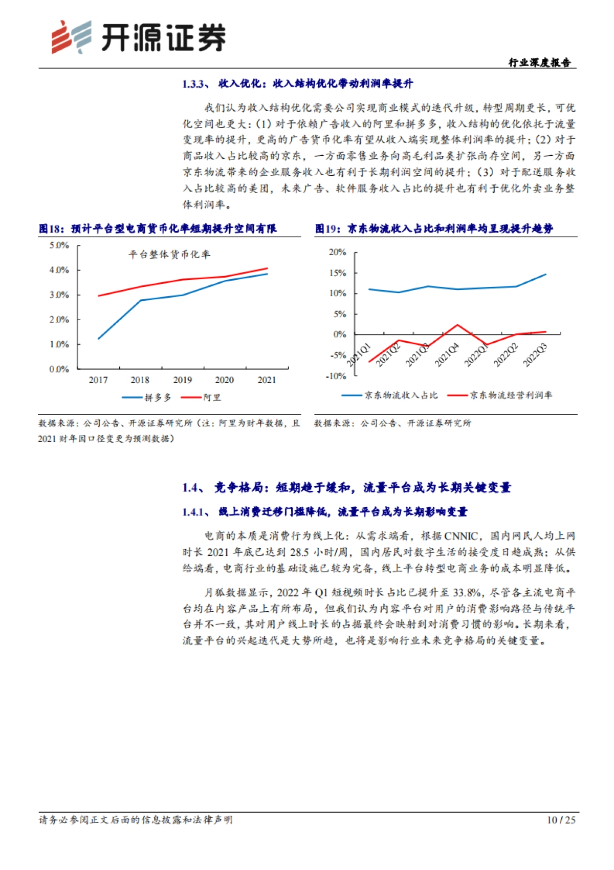 互联网电商行业深度报告-电商行业步入质量增长期，核心能力主导长期趋势-开源证券_第10页