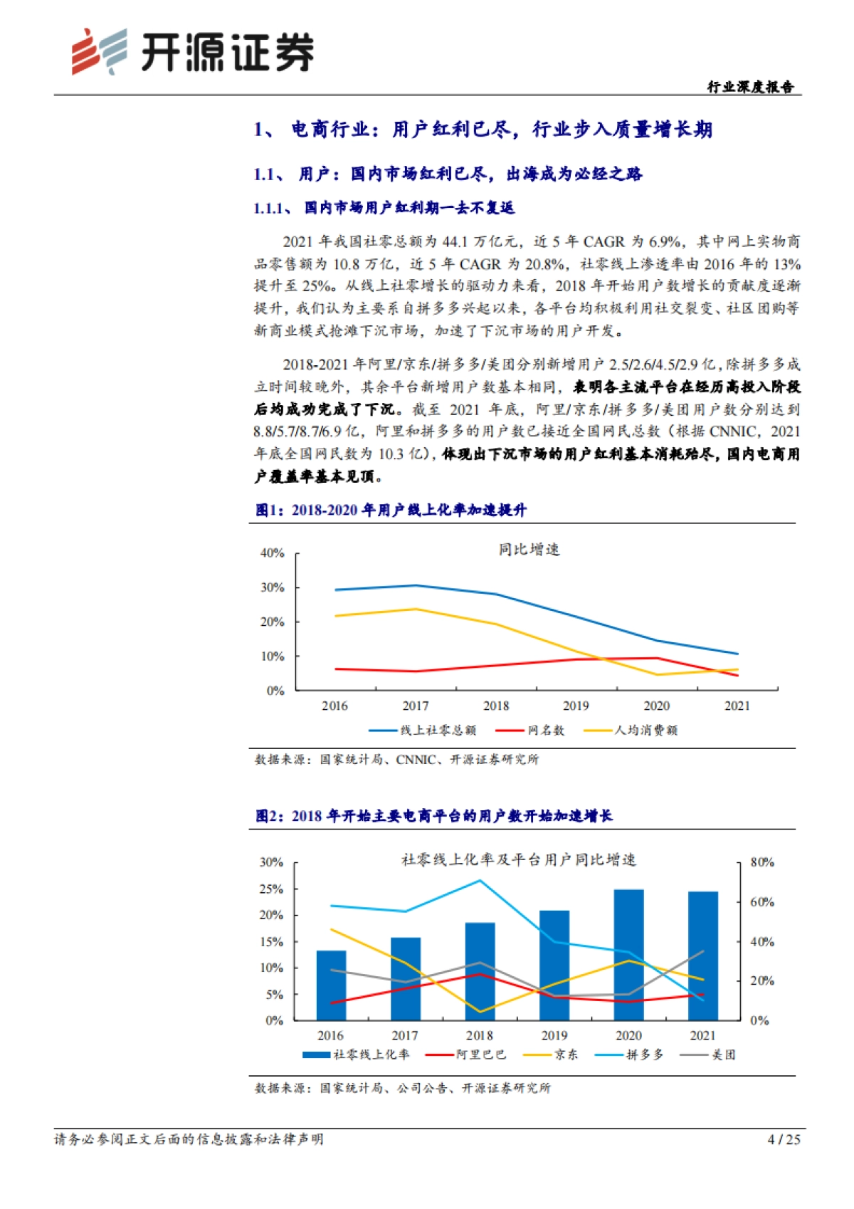 互联网电商行业深度报告-电商行业步入质量增长期，核心能力主导长期趋势-开源证券_第4页