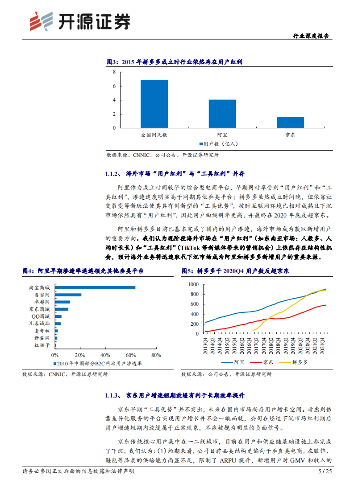 互联网电商行业深度报告-电商行业步入质量增长期，核心能力主导长期趋势-开源证券_第5页