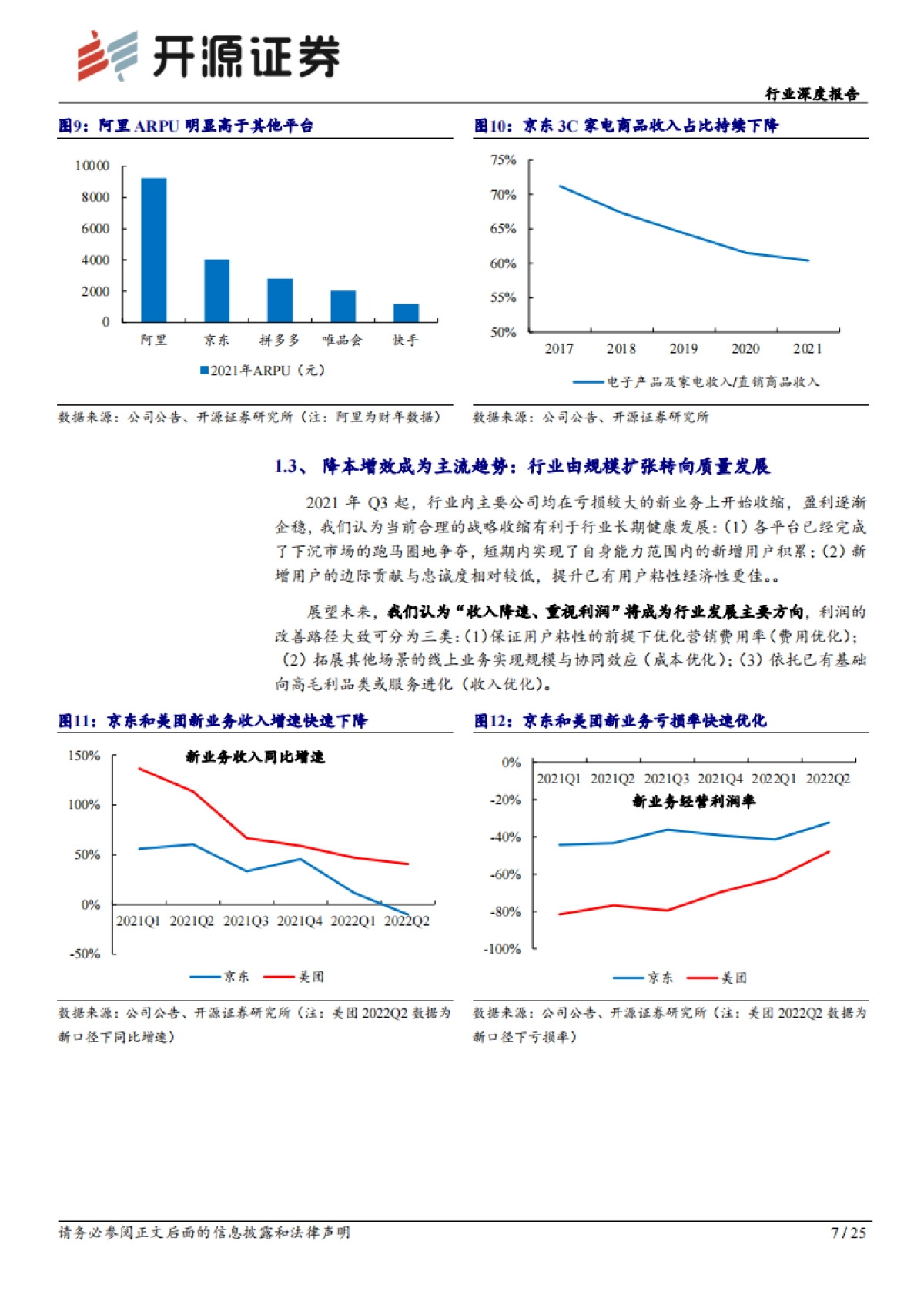 互联网电商行业深度报告-电商行业步入质量增长期，核心能力主导长期趋势-开源证券_第7页