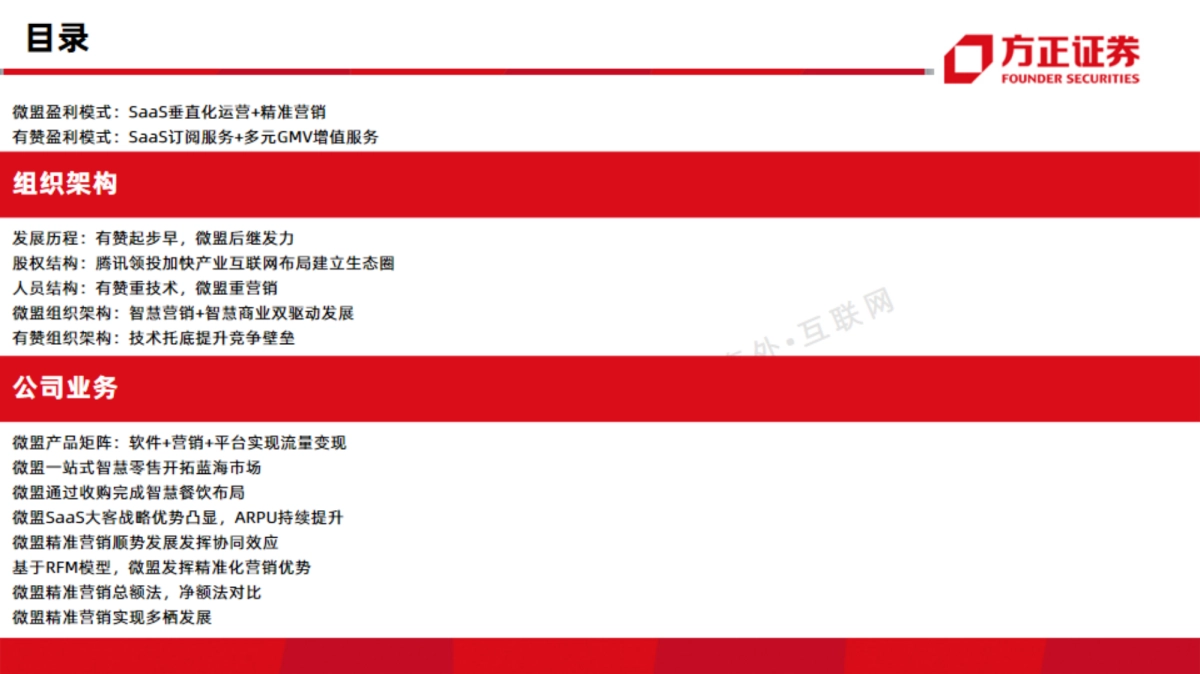 互联网行业电商saas深度对比报告(微盟vs有赞):雾里看花-方正证券_第6页