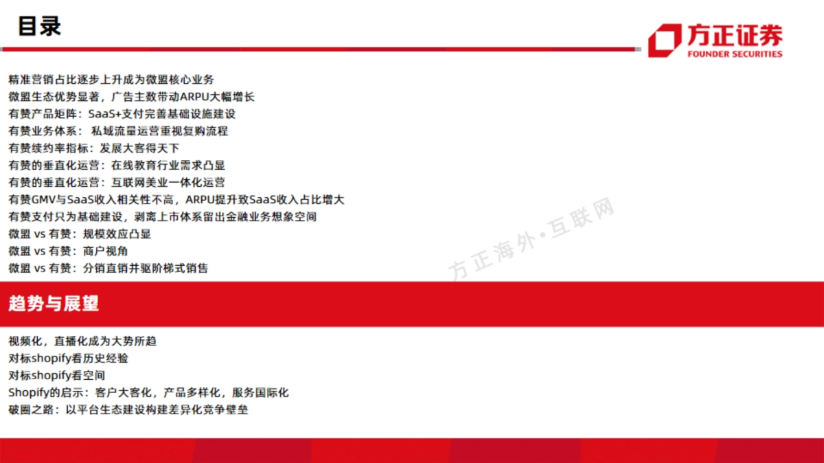 互联网行业电商saas深度对比报告(微盟vs有赞):雾里看花-方正证券_第7页