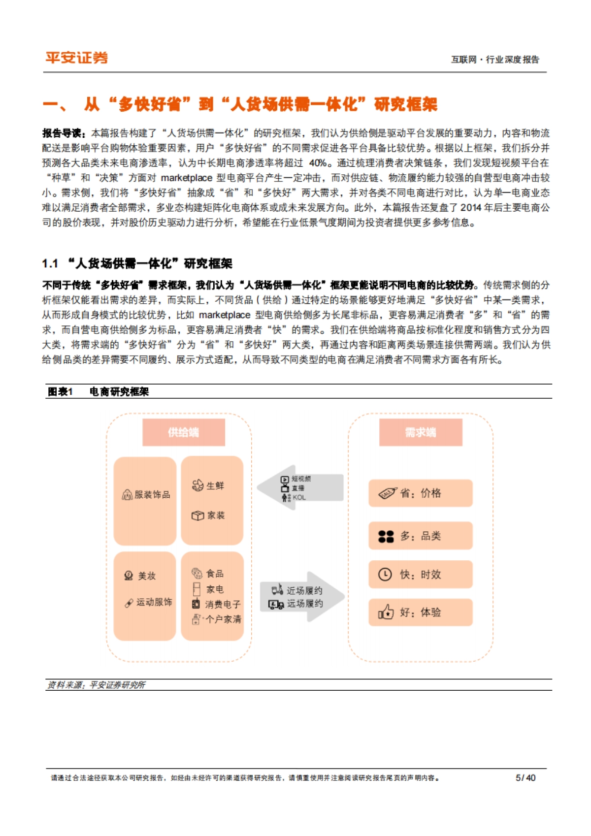 互联网行业深度报告：电商研究框架，从“多快好省”到“人货场供需一体化”模型-平安证券_第5页