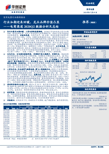 家用电器行业跟踪报告-电商渠道2020Q2数据分析及总结：行业如期迎来回暖，龙头品牌价值凸显