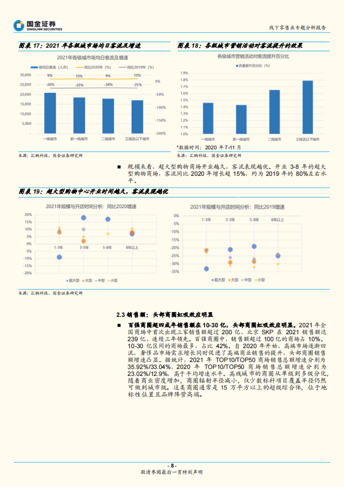 零售行业专题分析报告：线下商圈结构调整，“去零售化”体验突围_第8页