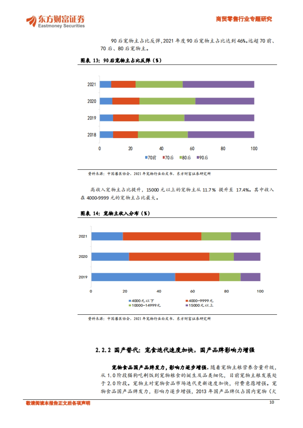 商贸零售行业专题研究：宠物行业深度报告：我国宠物食品赛道梳理_第10页