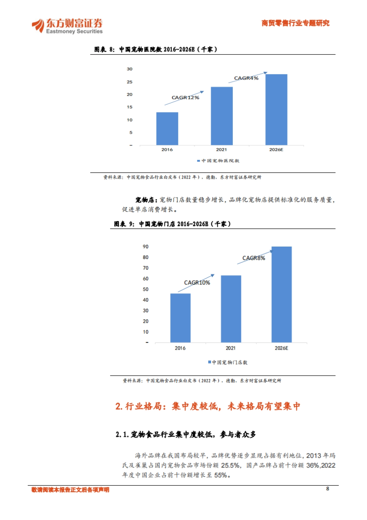 商贸零售行业专题研究：宠物行业深度报告：我国宠物食品赛道梳理_第8页