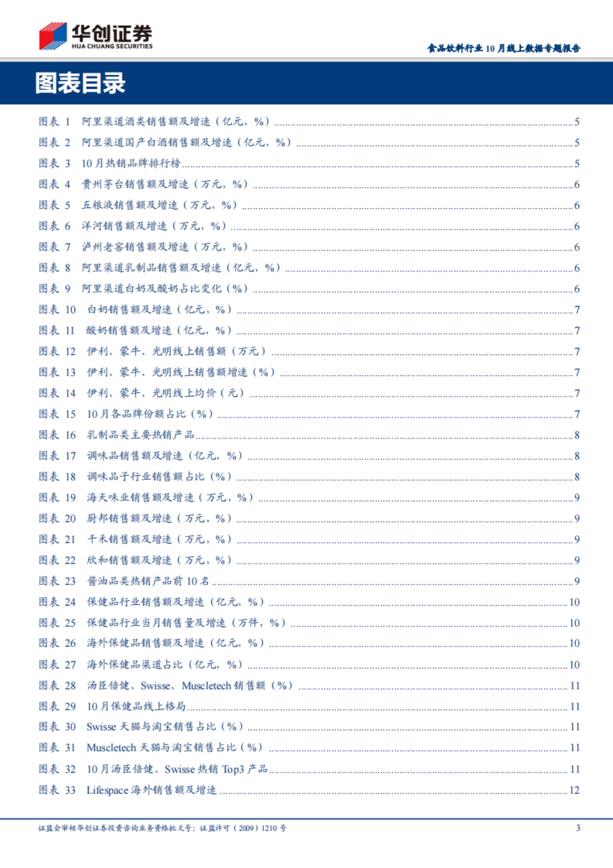 食品饮料行业10月线上数据专题报告：茅台高增验证电商放量，休闲食品龙头增势良好-华创证券-19页_第3页