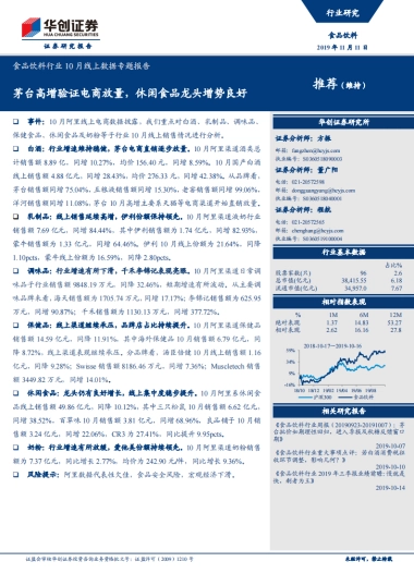 食品饮料行业10月线上数据专题报告：茅台高增验证电商放量，休闲食品龙头增势良好-华创证券-19页