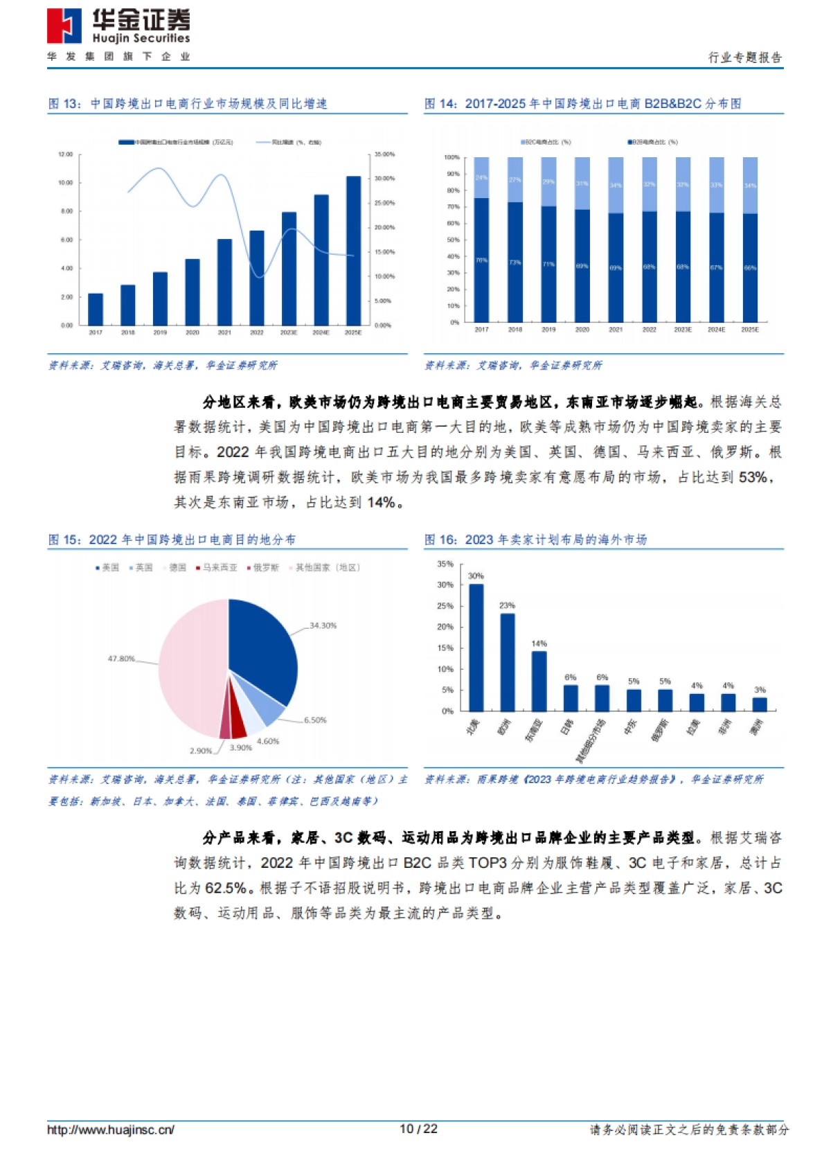 消费者服务行业专题报告：加速出海，跨境电商乘风破浪_第10页