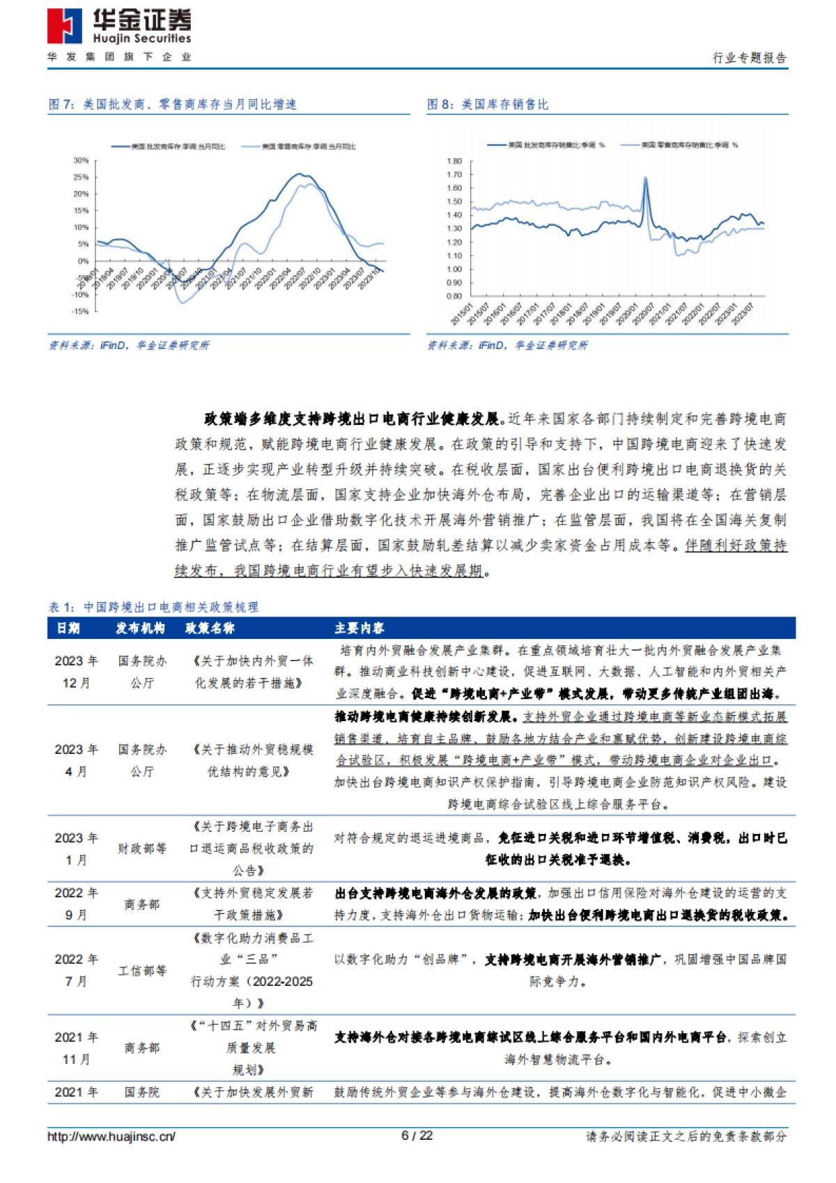 消费者服务行业专题报告：加速出海，跨境电商乘风破浪_第6页