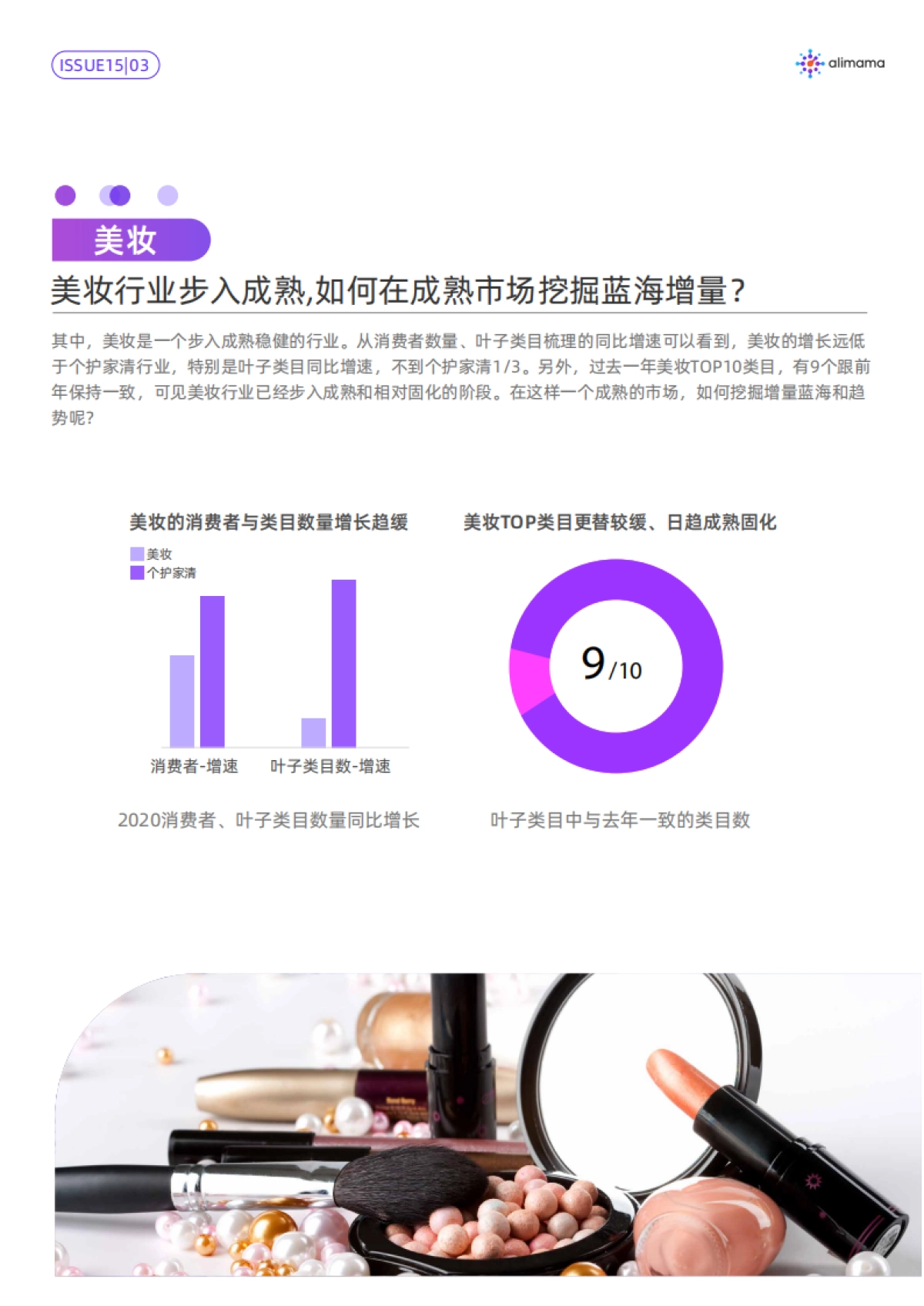 行业新格局下的新市场洞察与新趋势挖掘-阿里妈妈_第3页