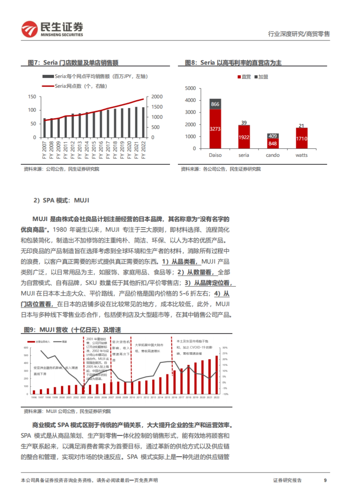 折扣零售框架研究深度：海外折扣零售行业穿越周期，探索我国线下折扣零售渠道发展空间-民生证券-49页_第9页