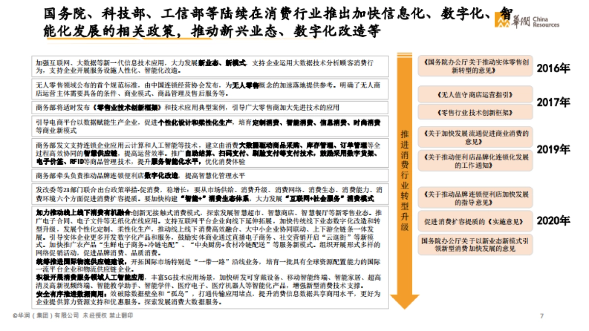智慧消费白皮书：消费品与零售行业数字化转型-华润-71页_第9页