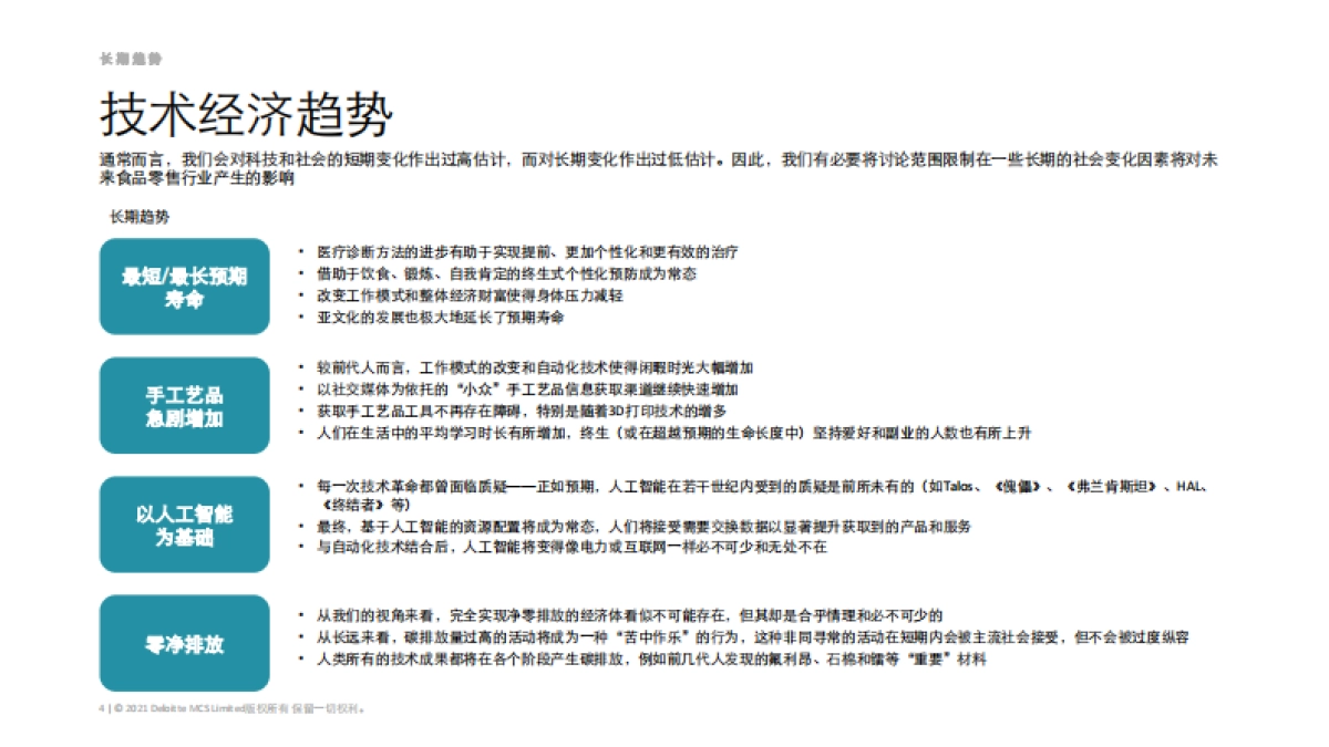 重塑食品零售行业-德勤_第4页