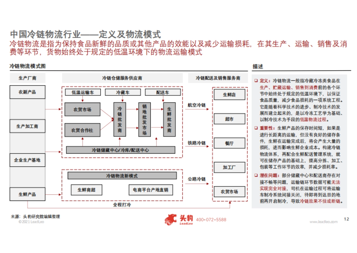 2021年中国冷链物流行业研究报告-头豹-37页_第10页