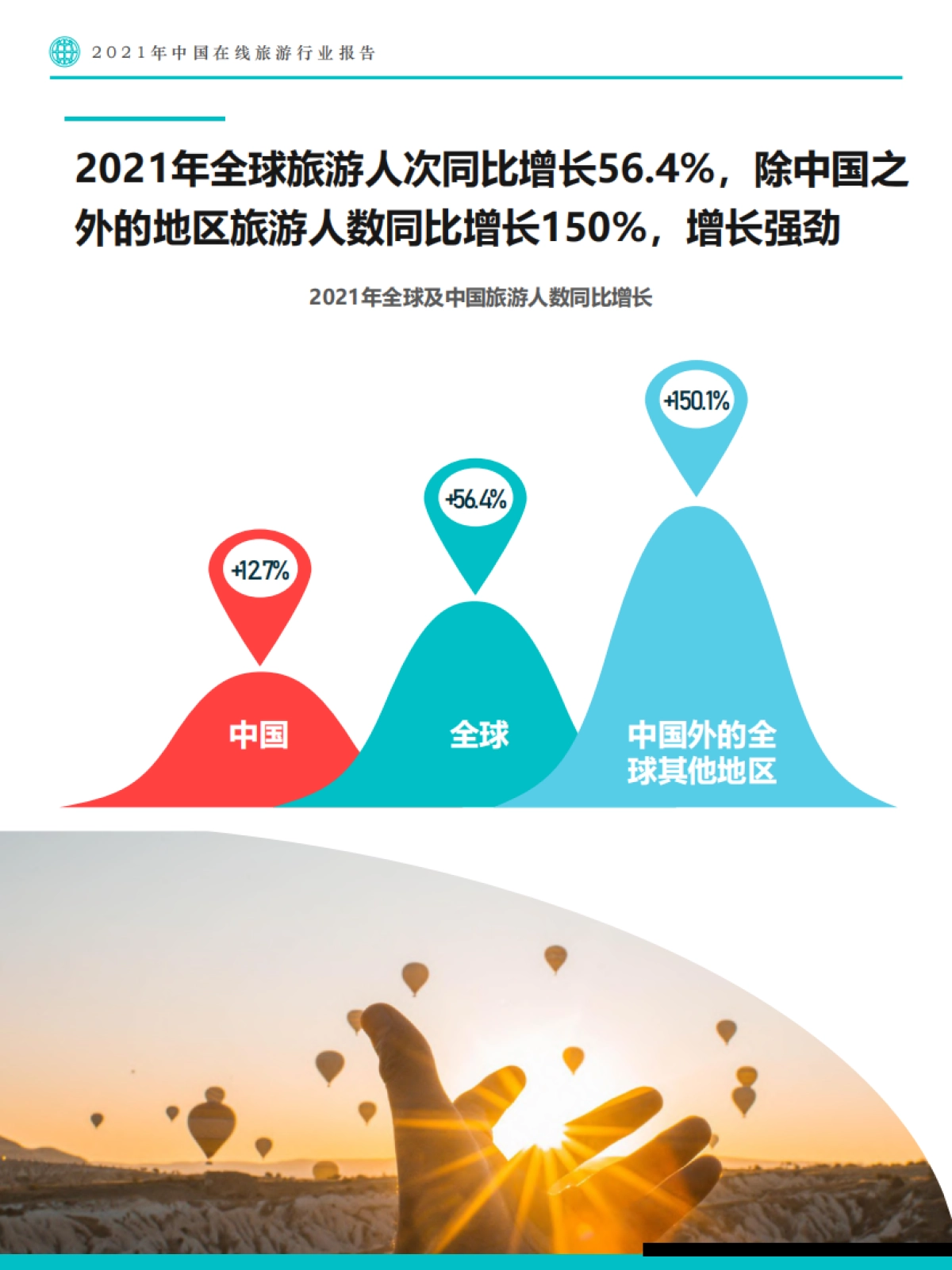 2021年中国在线旅游行业报告-Fastdata极数-70页_第10页