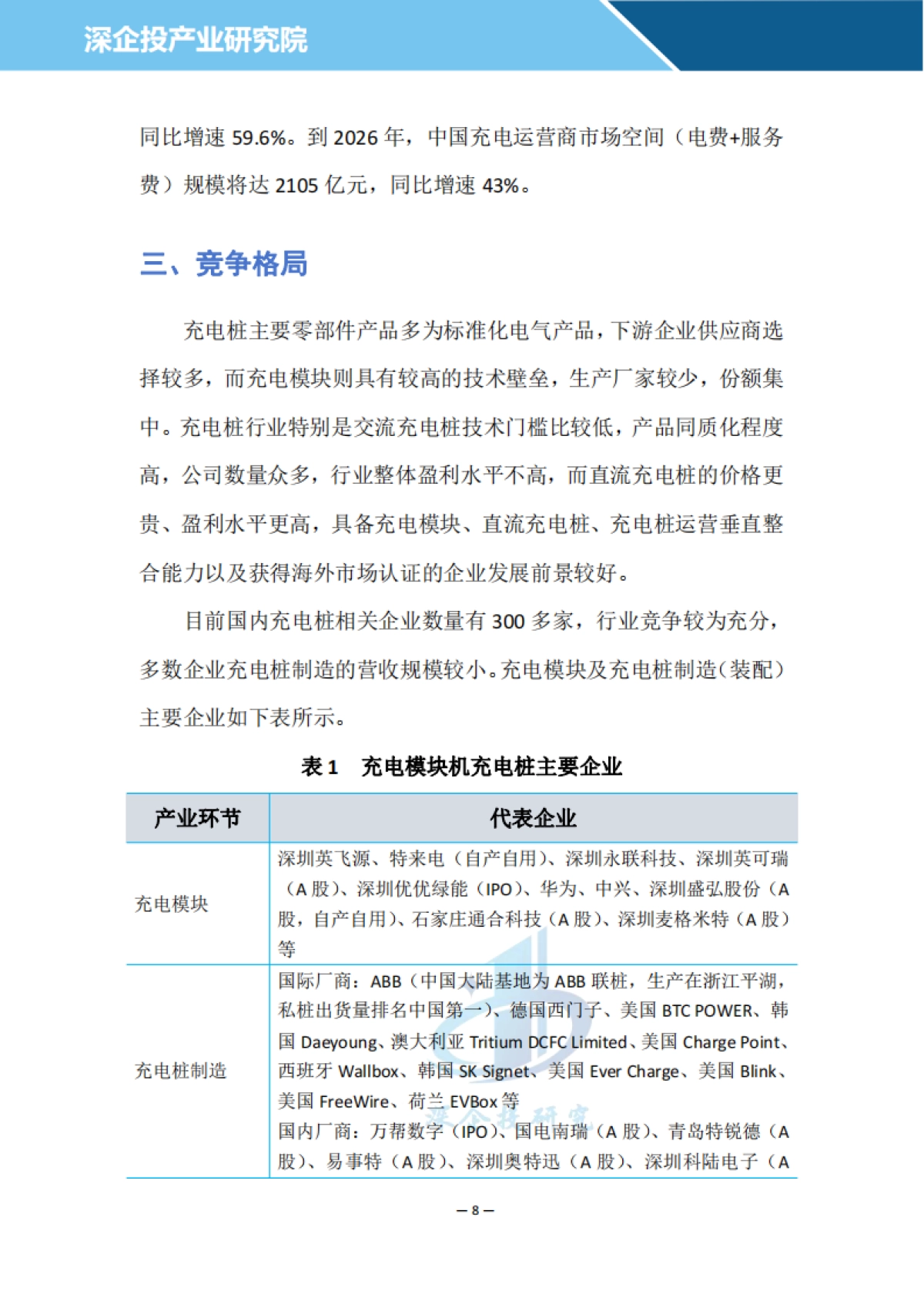 2024充电桩行业研究报告_第10页