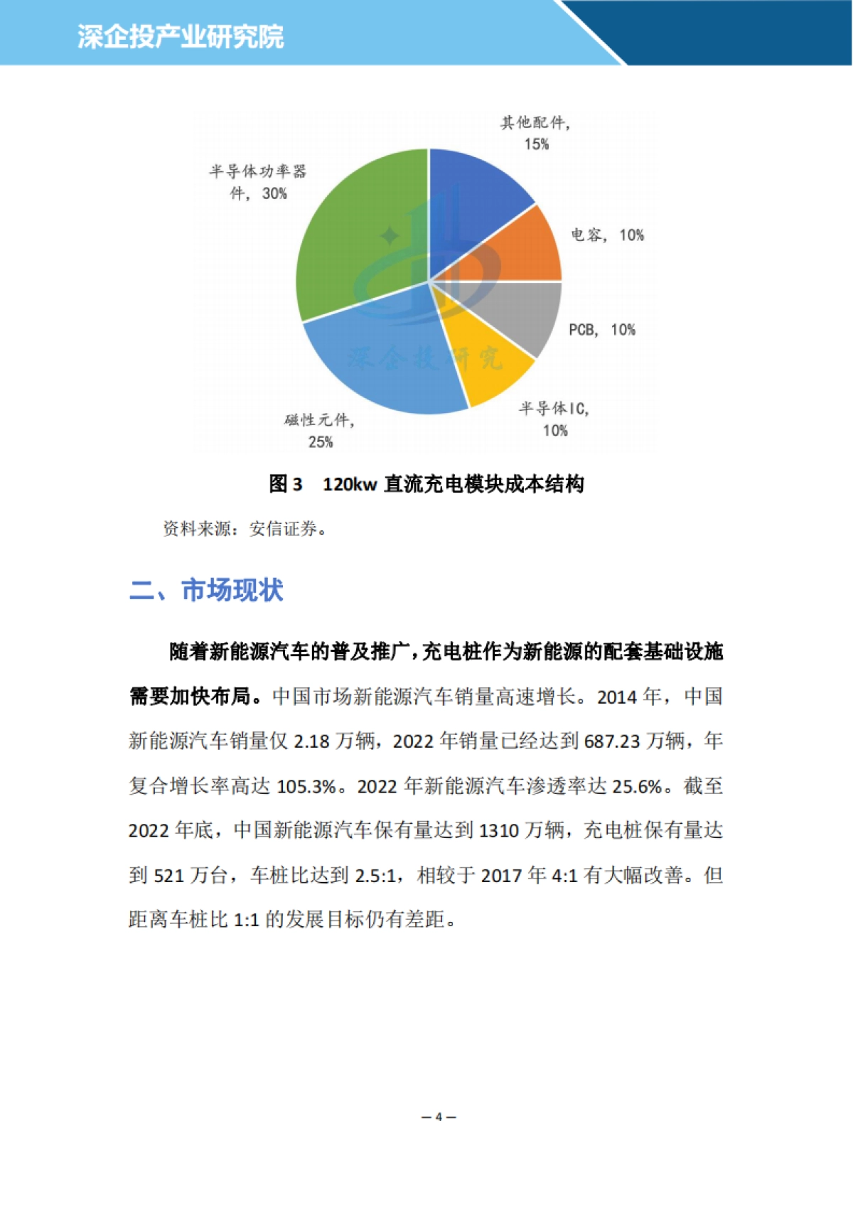 2024充电桩行业研究报告_第6页