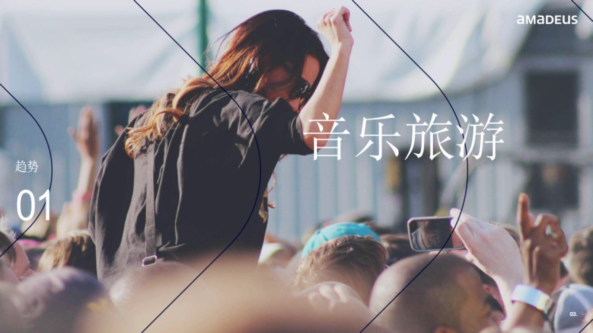 amadeus：2024年度旅行行业趋势报告_第3页