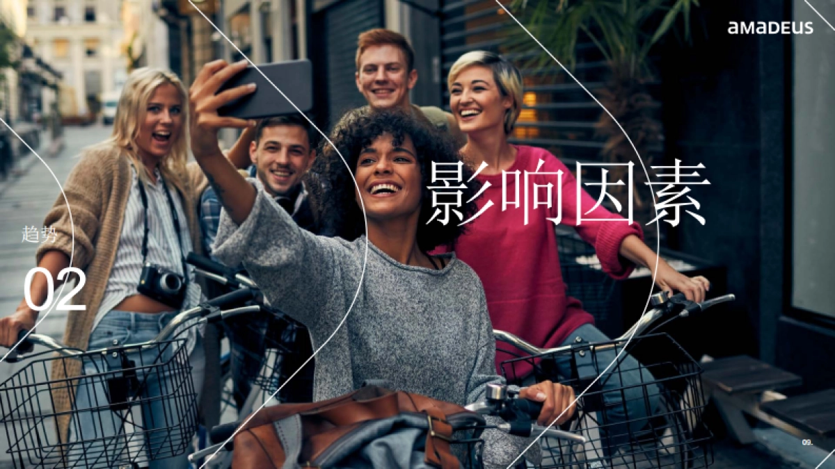 amadeus：2024年度旅行行业趋势报告_第9页