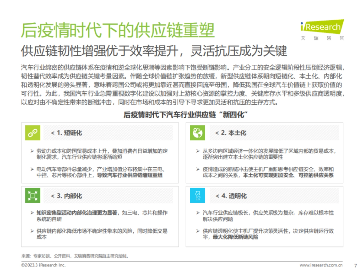 艾瑞咨询：2023年中国汽车行业数字化转型解决方案白皮书_第7页
