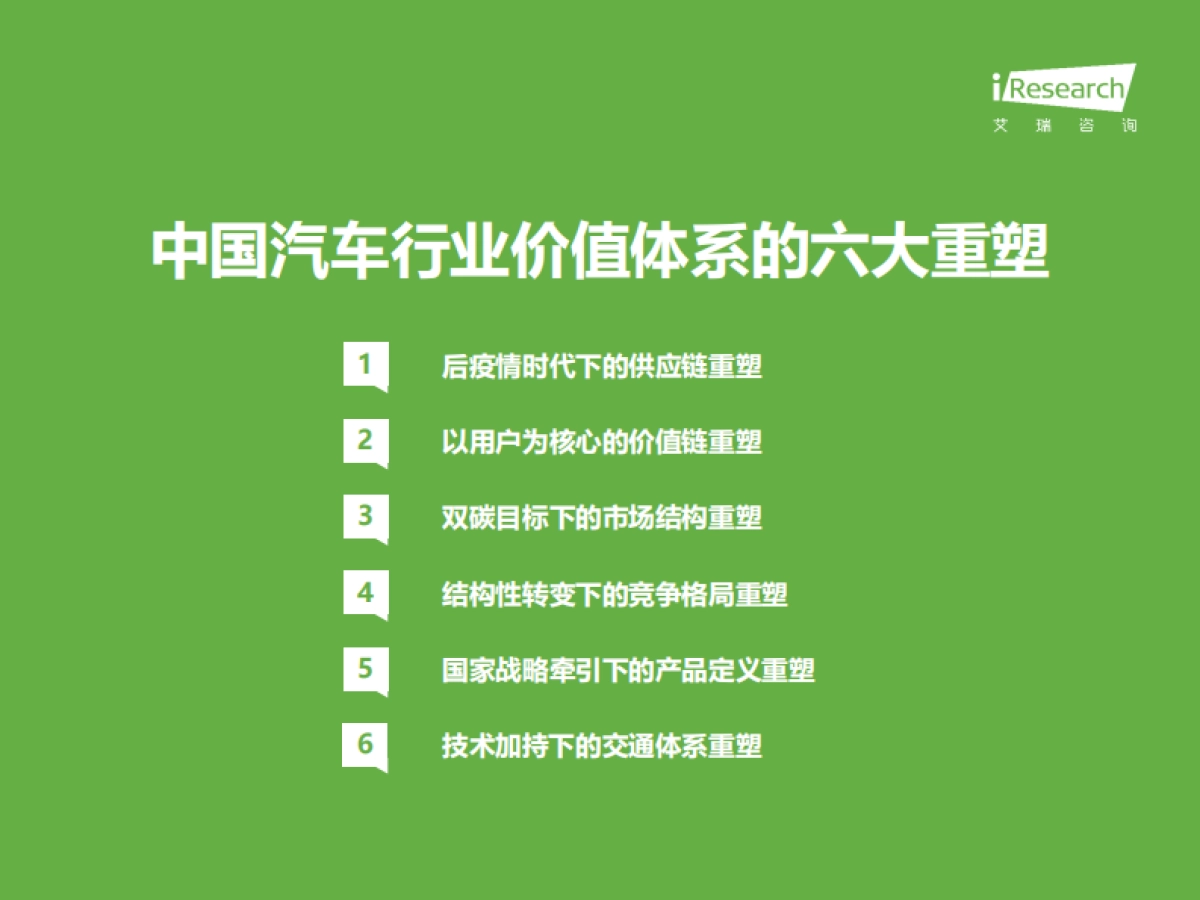 艾瑞咨询：中国汽车行业数字化转型解决方案白皮书_第6页