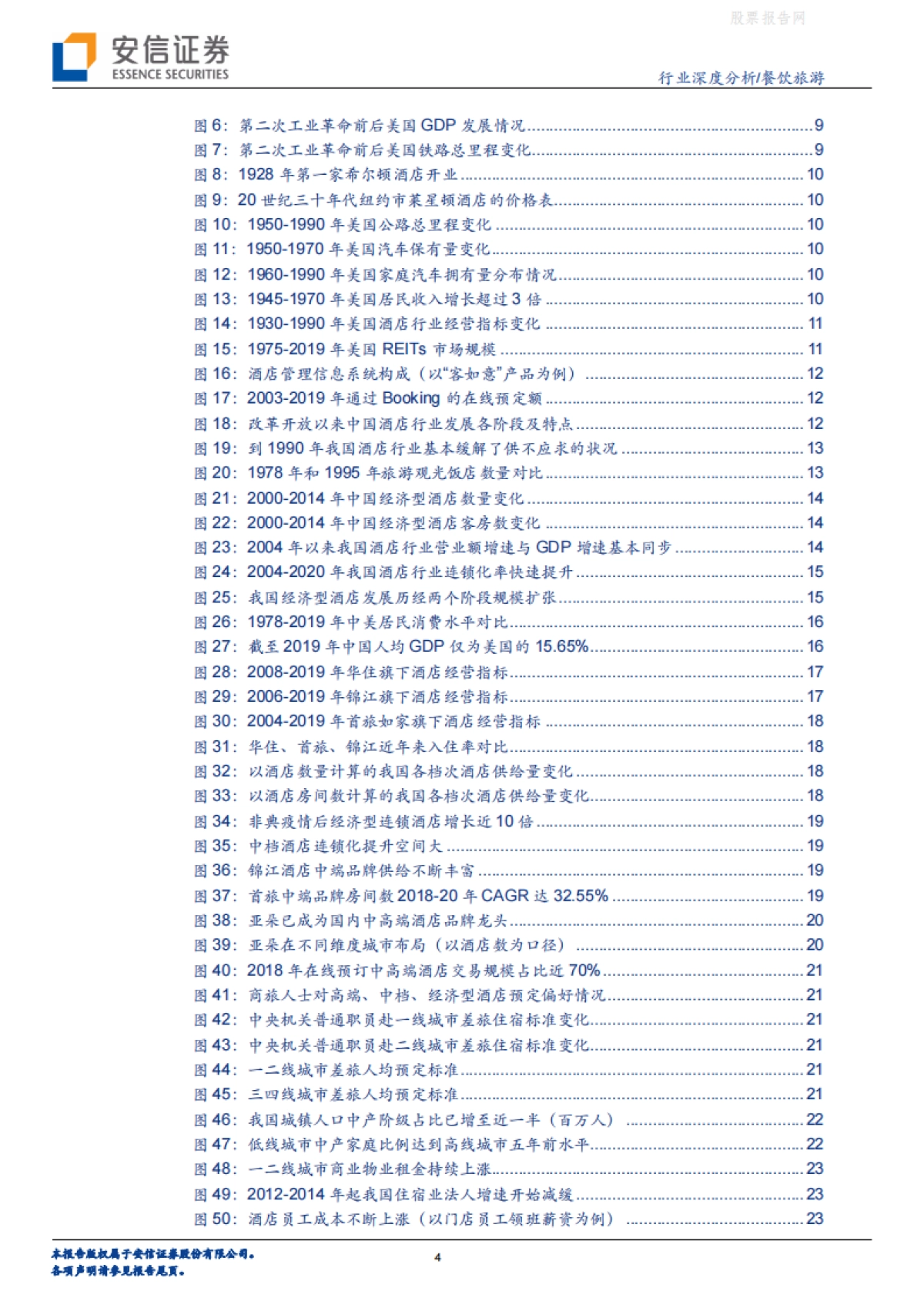 餐饮旅游行业:“连锁+升级+数字化”三维度再看后疫情时代酒店行业新趋势-复盘对比中美酒店业-安信证券-69页_第4页