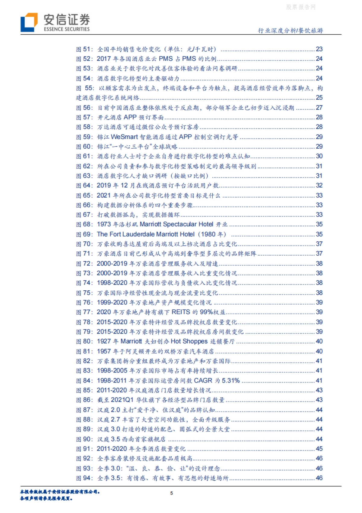 餐饮旅游行业:“连锁+升级+数字化”三维度再看后疫情时代酒店行业新趋势-复盘对比中美酒店业-安信证券-69页_第5页
