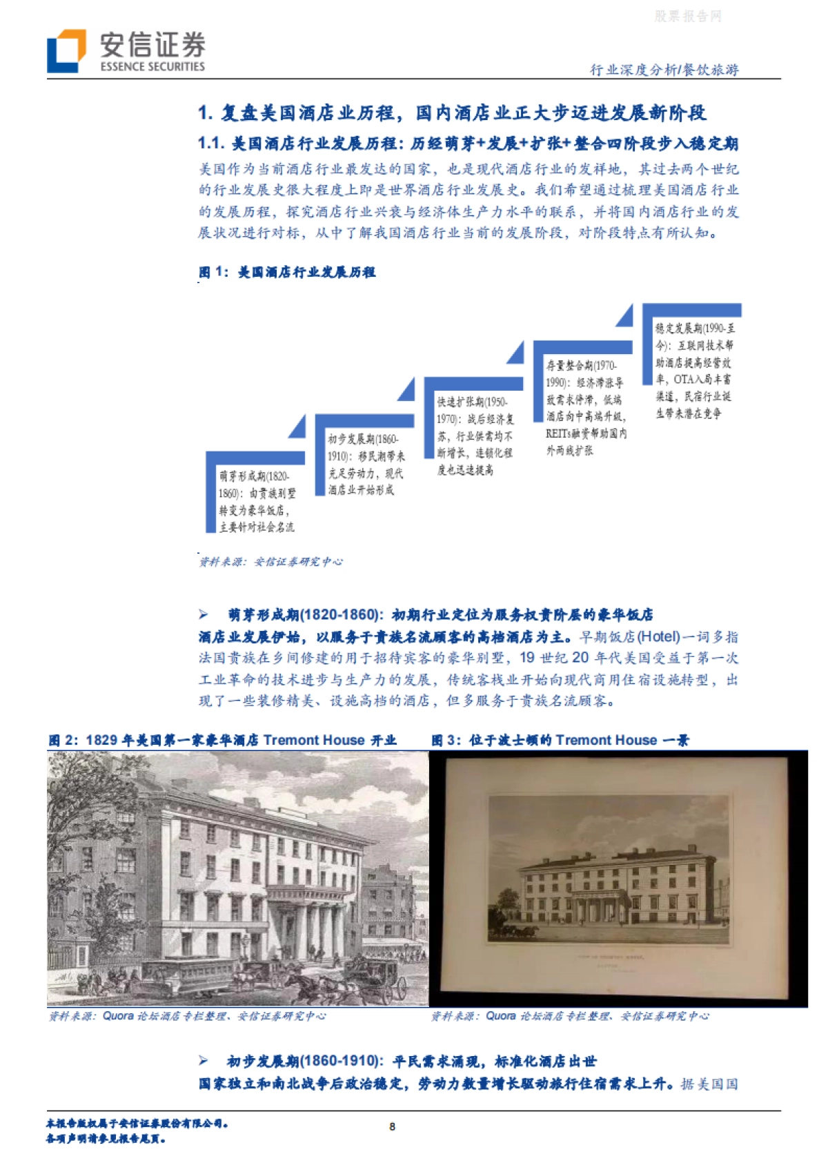 餐饮旅游行业:“连锁+升级+数字化”三维度再看后疫情时代酒店行业新趋势-复盘对比中美酒店业-安信证券-69页_第8页