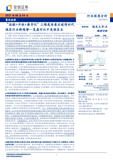餐饮旅游行业：“连锁+升级+数字化”三维度再看后疫情时代酒店行业新趋势-复盘对比中美酒店业-安信证券-69页