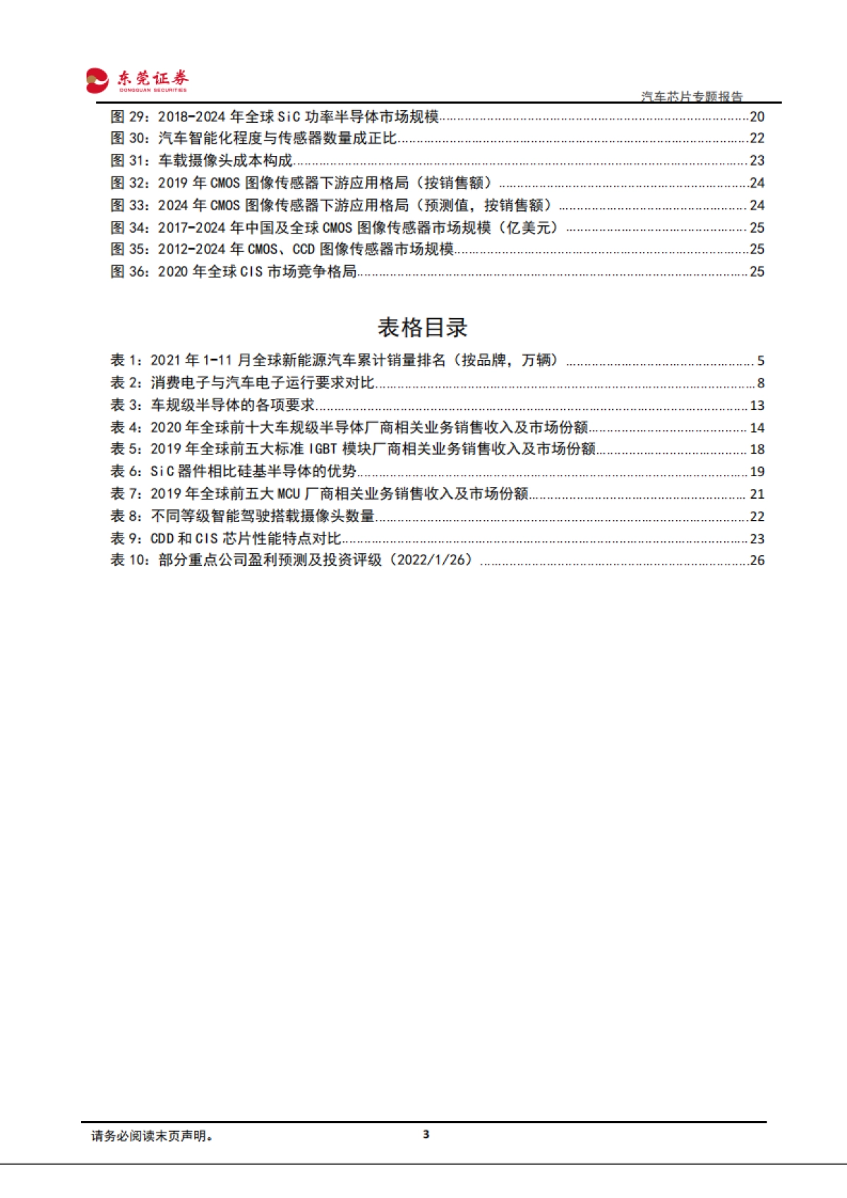 电子行业：汽车芯片专题报告：汽车“三化”驱动成长，国产替代前景可期_第3页