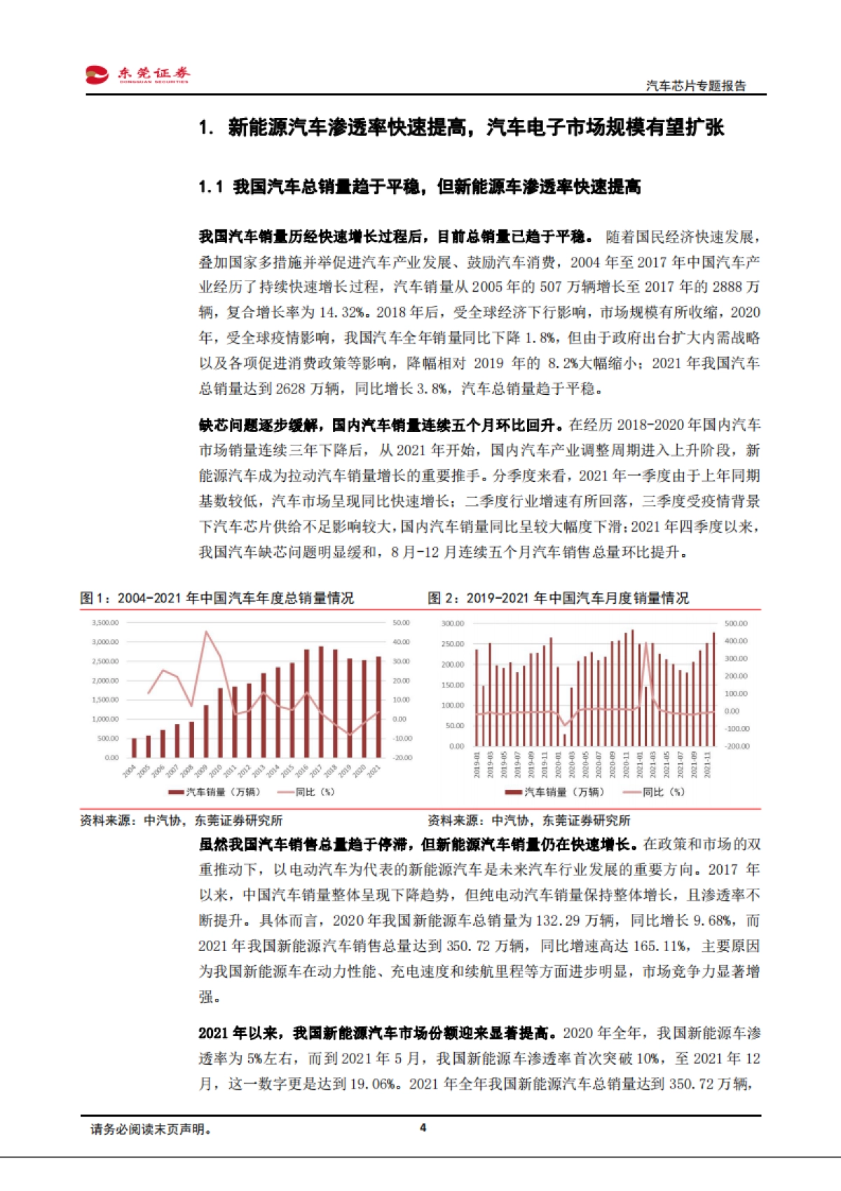 电子行业：汽车芯片专题报告：汽车“三化”驱动成长，国产替代前景可期_第4页