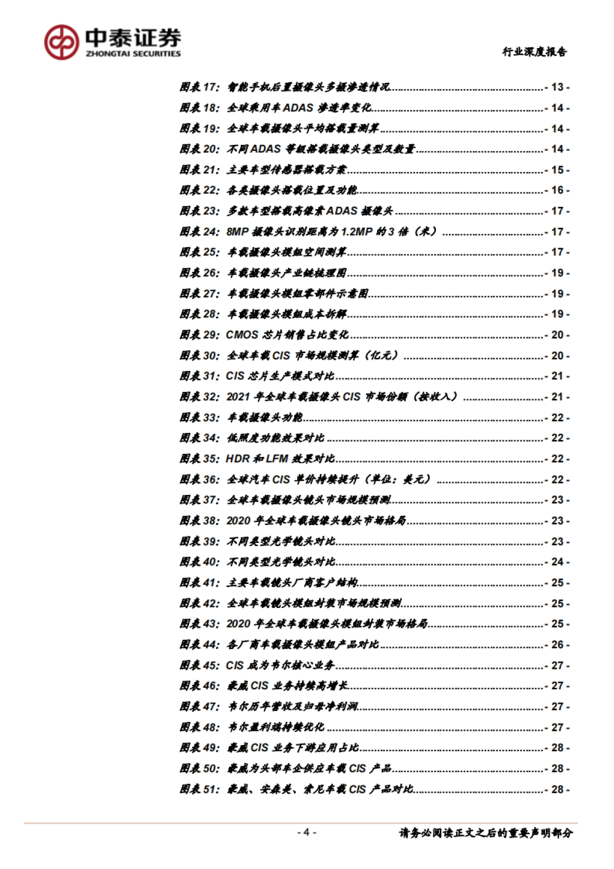 电子行业汽车电子系列报告：车载摄像头黄金赛道，领先厂商十年高成长_第4页