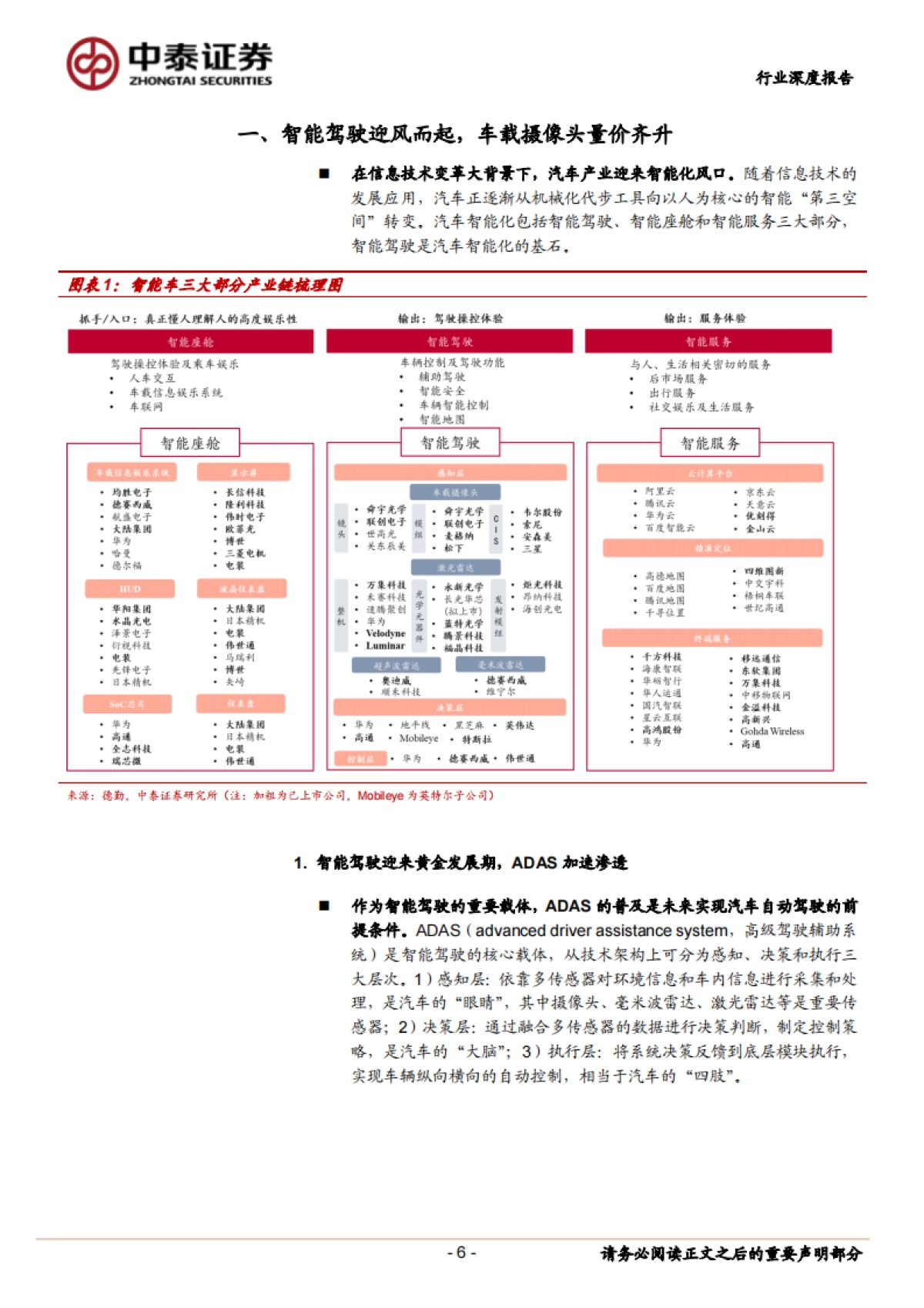 电子行业汽车电子系列报告：车载摄像头黄金赛道，领先厂商十年高成长_第6页