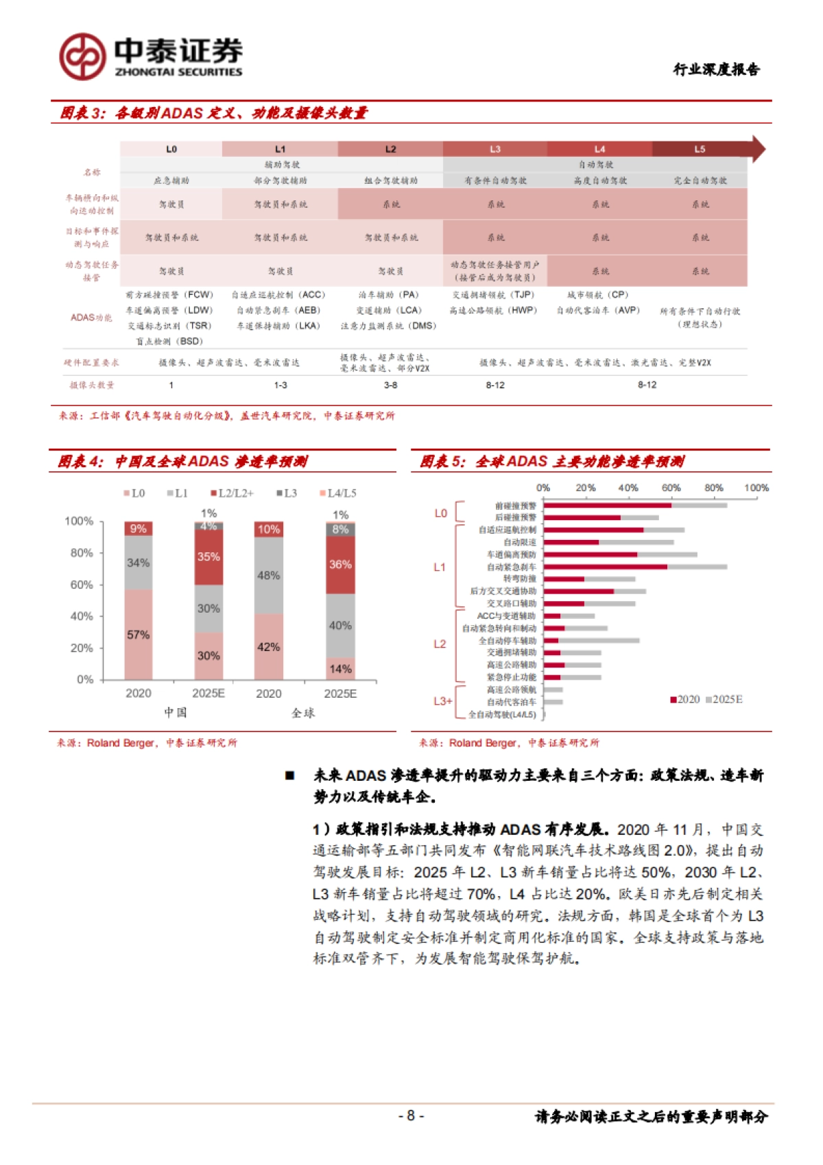 电子行业汽车电子系列报告：车载摄像头黄金赛道，领先厂商十年高成长_第8页