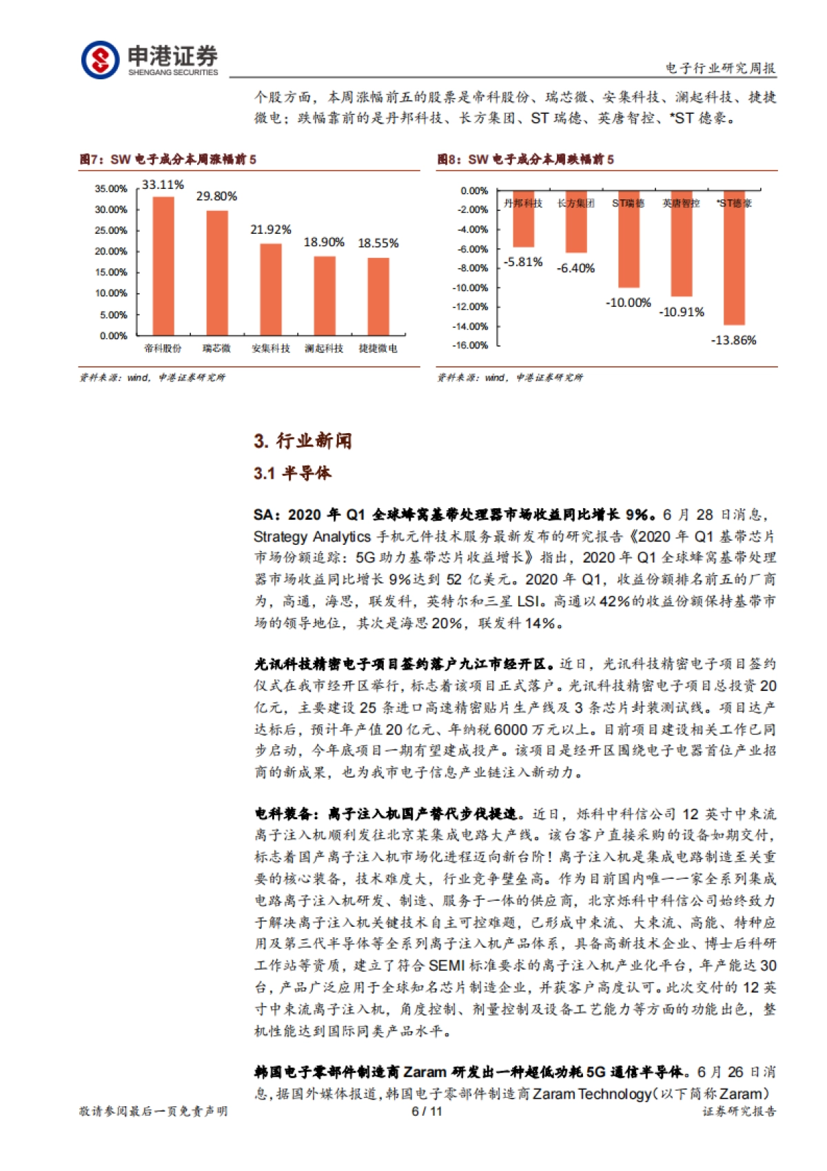 电子行业研究周报：SiC材料将助力汽车行业新变革_第6页