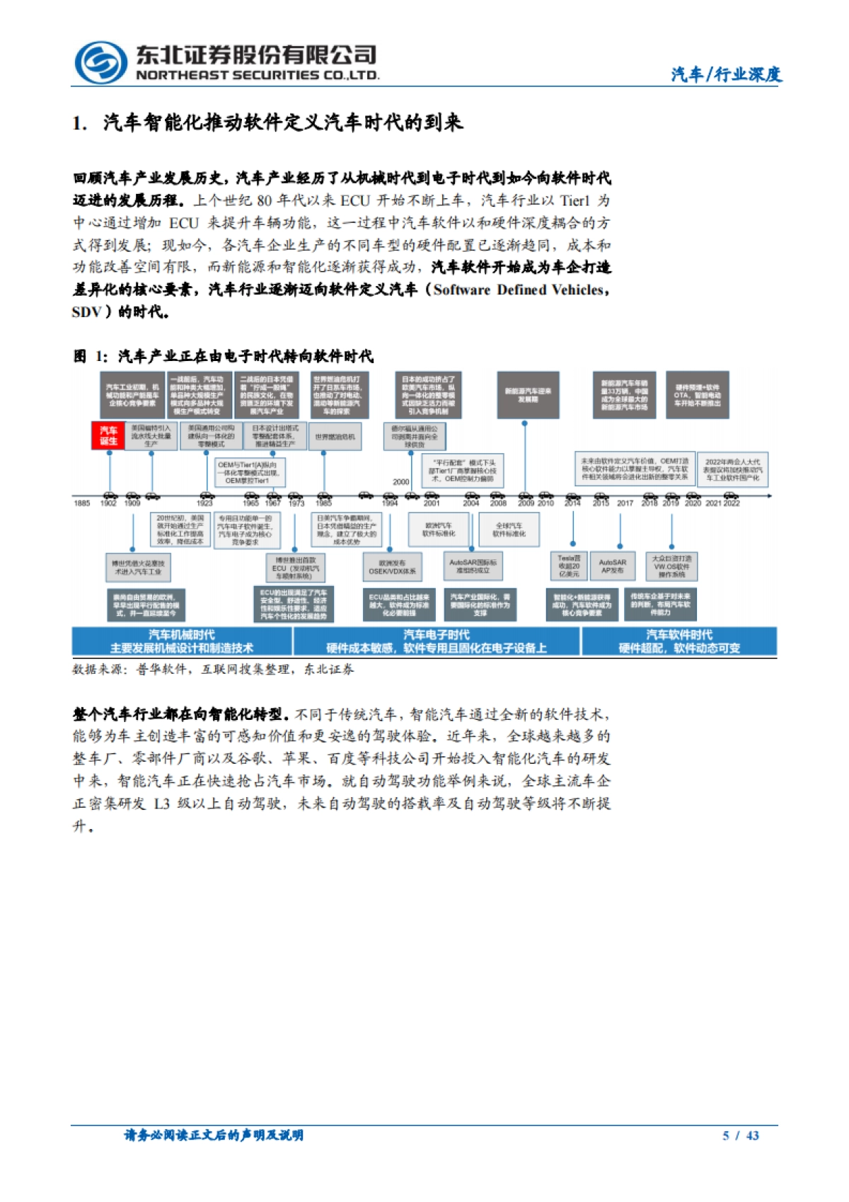 东北证券-汽车行业深度报告：汽车软件黄金赛道，多维度剖析厂商成长性_第5页