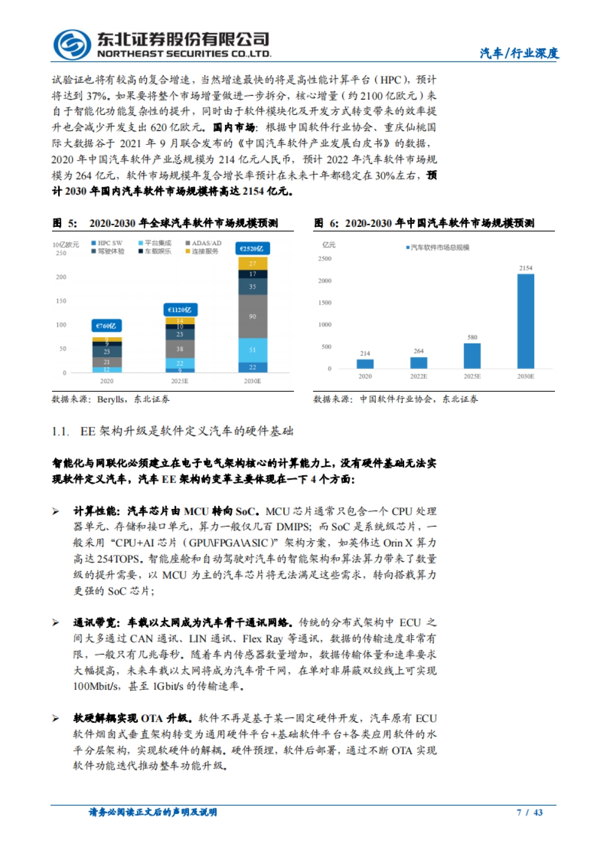 东北证券-汽车行业深度报告：汽车软件黄金赛道，多维度剖析厂商成长性_第7页