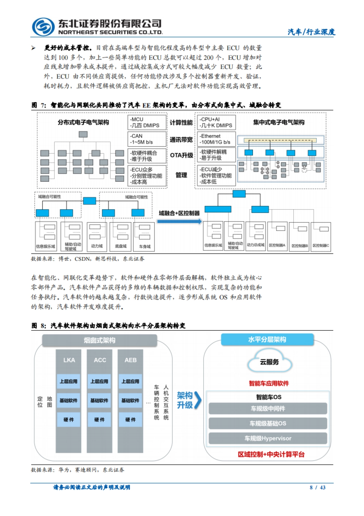东北证券-汽车行业深度报告：汽车软件黄金赛道，多维度剖析厂商成长性_第8页