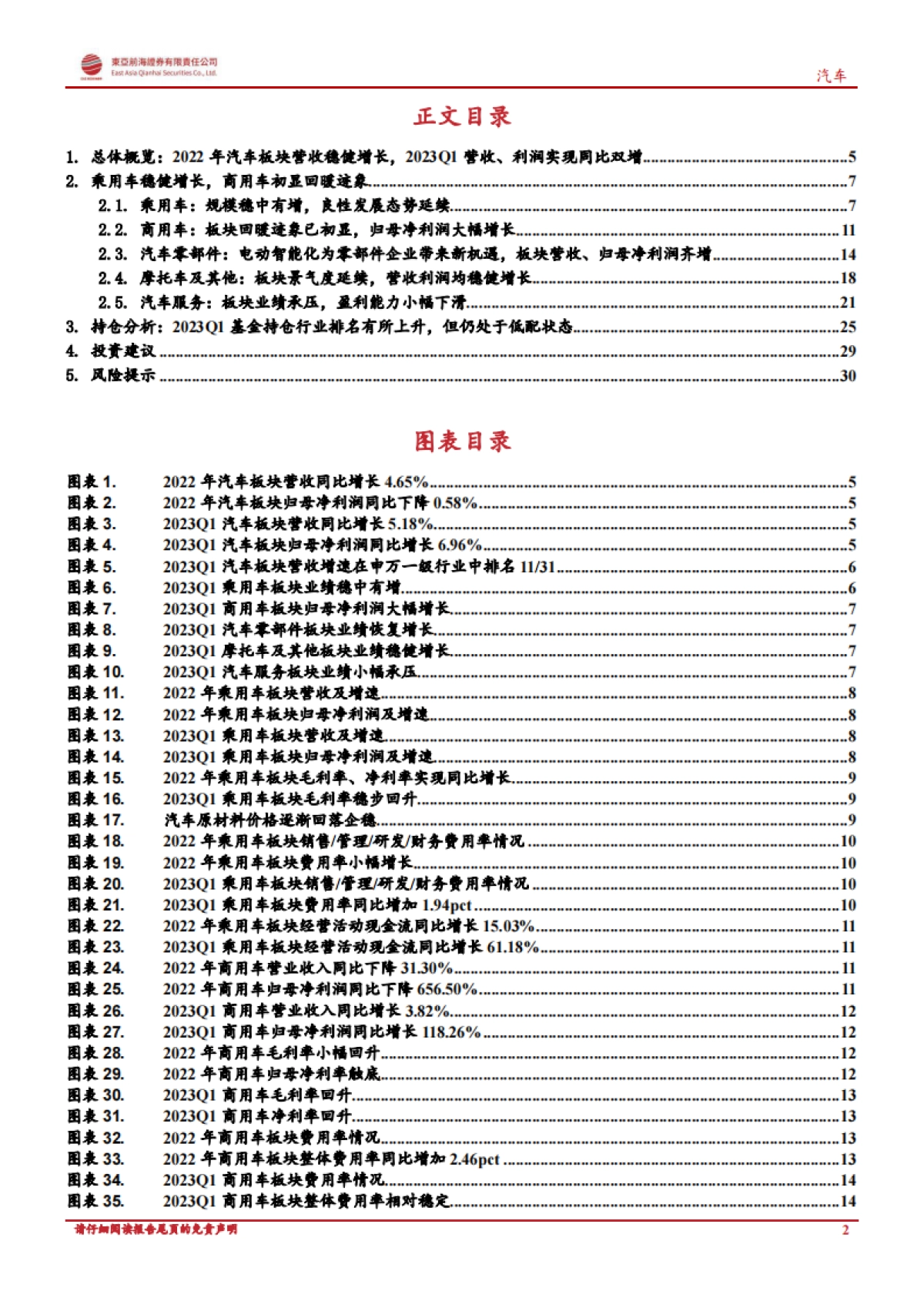东亚前海证券：汽车行业深度报告-汽车板块营收利润稳健增长-基金持仓有所增加_第2页