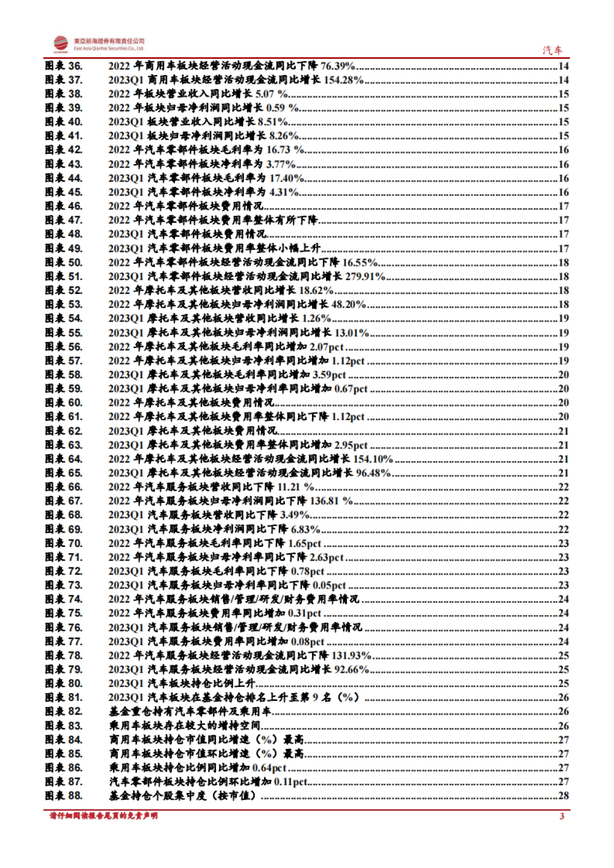 东亚前海证券：汽车行业深度报告-汽车板块营收利润稳健增长-基金持仓有所增加_第3页