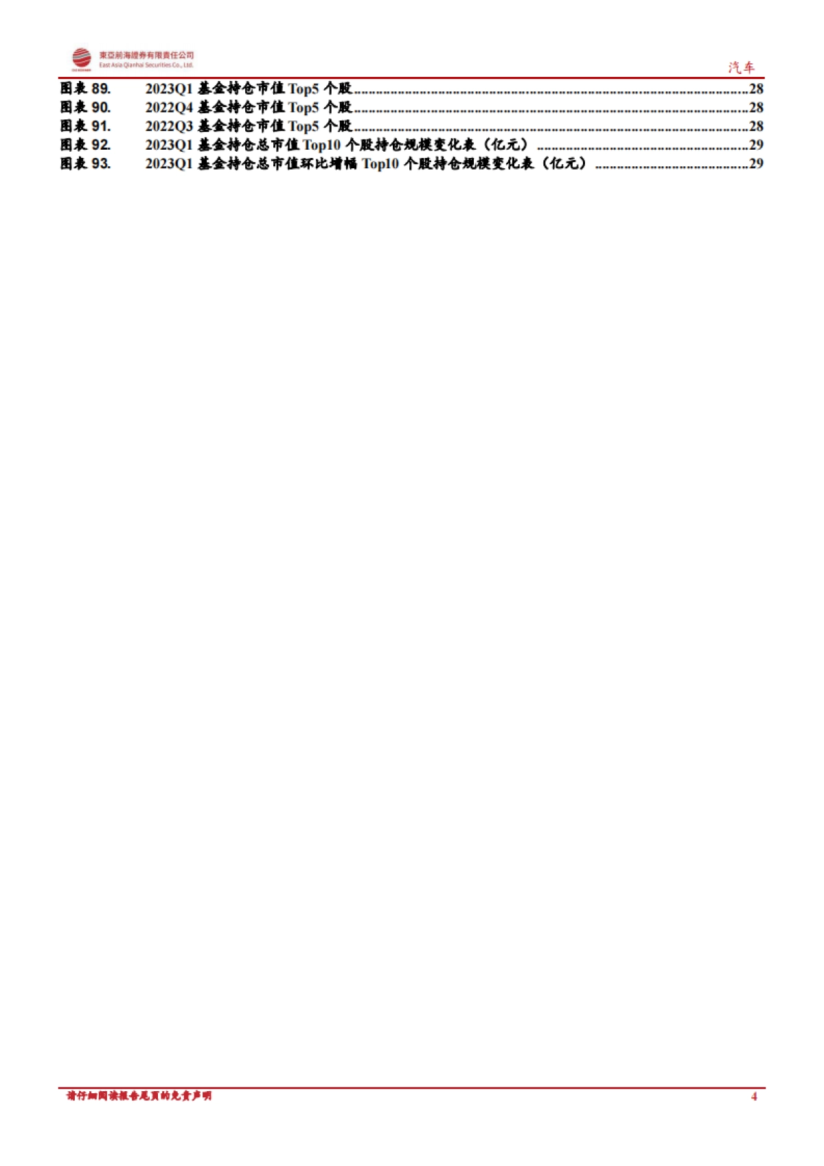 东亚前海证券：汽车行业深度报告-汽车板块营收利润稳健增长-基金持仓有所增加_第4页