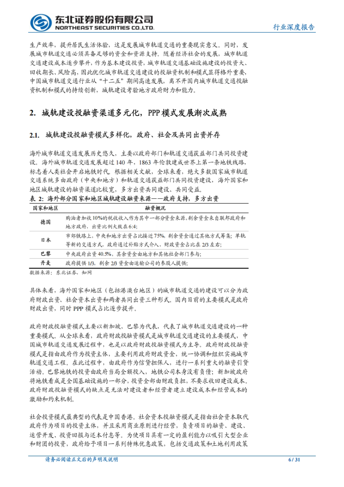 轨交行业系列研究一：城市轨道交通投融资模式探究_第6页