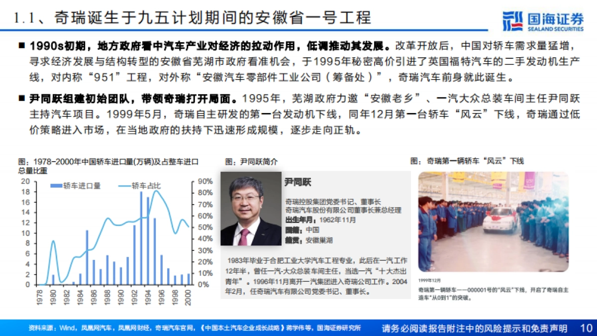 国海证券:汽车行业深度报告-奇瑞汽车深度复盘及其产业链梳理-进击的出海龙头_第10页